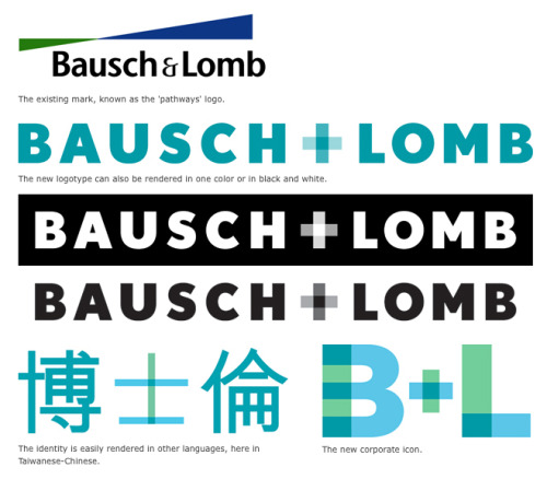 Bausch & Lomb Logo, Before and After