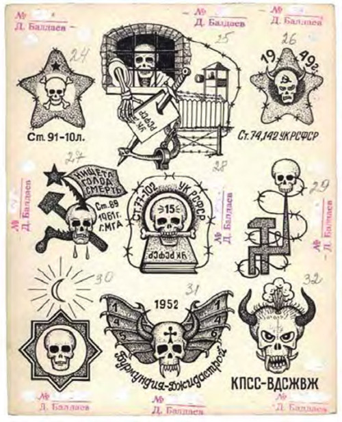 russian criminal tattoo encyclopaedia. Russian Criminal Tattoo Art