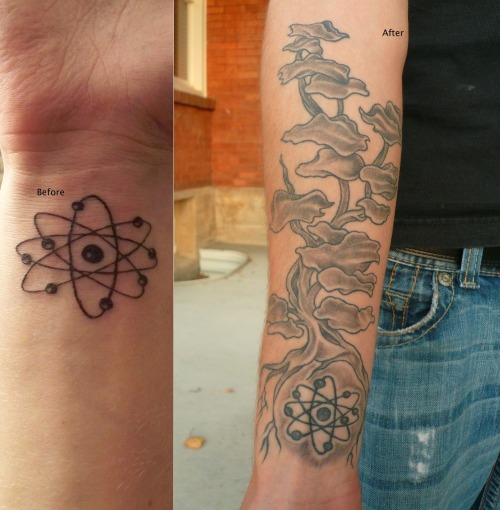 atom tattoo