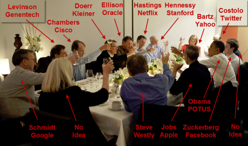 Obama’s Silicon Valley “Tech Supper” – Who Sat Where? Why Was He There?