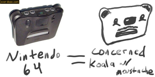 N64 = koala
