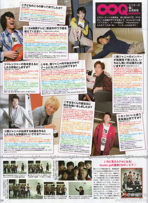 1112 [Myojo] Eito QuestionsQ1: If the members of Kanjani8 were to compete in a combat sport, who do you think would be the strongest? (Osaka, Male Eighter)Shibutani: Wouldn’t it be Yasu? Since, in reality, he has a strong athlete’s body. If Yasu, who seems like he would be good in a combat sport, and Yoko, who is tall and likes combat sports, were to fight I feel it’d be fun to watch! It’d turn out to be a great match, I think.Nishikido: Yasu, I guess. He is persevering and he’s got guts. Even if gets beaten again and again, he’d get up every time. He definitely won’t be the one to give up. Even if his spirit was broken, he’d still get into a fighting stance.Maruyama: Yasu. He is good at all sports. He was even scouted by a boxing gym. But I’m a pacifist and I don’t want to see my fellow members fight each other!Yasuda: Shin-chan. He is training all the time. I think it’d be fun to see a match between Shin-chan and Yokocho, the Recomen pair. Okura: Shin-chan. His will-power and guts make him the strongest. He’d never lose heart!Murakami: That’d be Yasu. His back is amazing. A boxing teacher once told him, “If you tried really hard, you could become a world champion.” If there were to be a match between the members, I would like to see a fight between Maru-who-does-not-like-confrontation and Okura.Yokoyama: Hina. He is always exercising his body by playing futsal. I want to see a muscle showdown between Hina and Maru. But I think Maru’d probably be too considerate to attack Hina and end up being beaten to a pulp.Q2: Which English word do you think is cool? (Kanagawa Prefecture, KOKO)Shibutani: “Spanish”. The way “pa~” pops out is cool.Nishikido: “Oriental” came to my mind.Maruyama: “Spanish” and “Japan”. Because their parts sound similar to “paaaan”.Yasuda: “All standing”. Because you are able to see the passionate performance.Okura: “Early”. Just the way it sounds, though.Murakami: “Buckingham”. It’s the name of a place in the UK and I think it sounds cool.Yokoyama: “Hello”. Because human interaction is greetings. [Not because you don’t know any other English words, Yoko? XD]