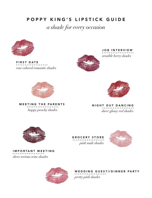 Lipstick Guide: A Shade For Every Occasion
