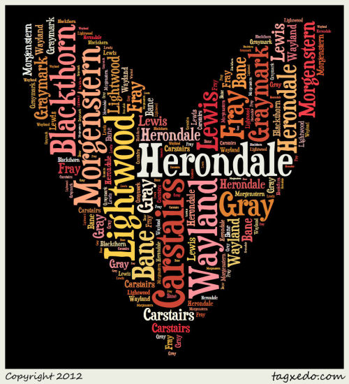 inamorataofbooks:

Show your love for the Mortal Instruments, Infernal Devices and Dark Artifices characters! Heart!
